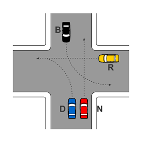 Segnale di riferimento: ORDINE DI PRECEDENZA: B si ferma al centro - R - N e D insieme - prosegue B