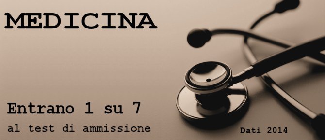 Come diventare un medico?