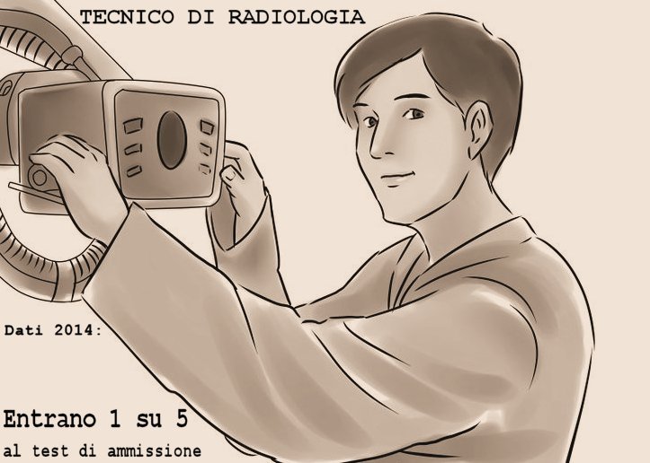 Come diventare tecnico di radiologia?